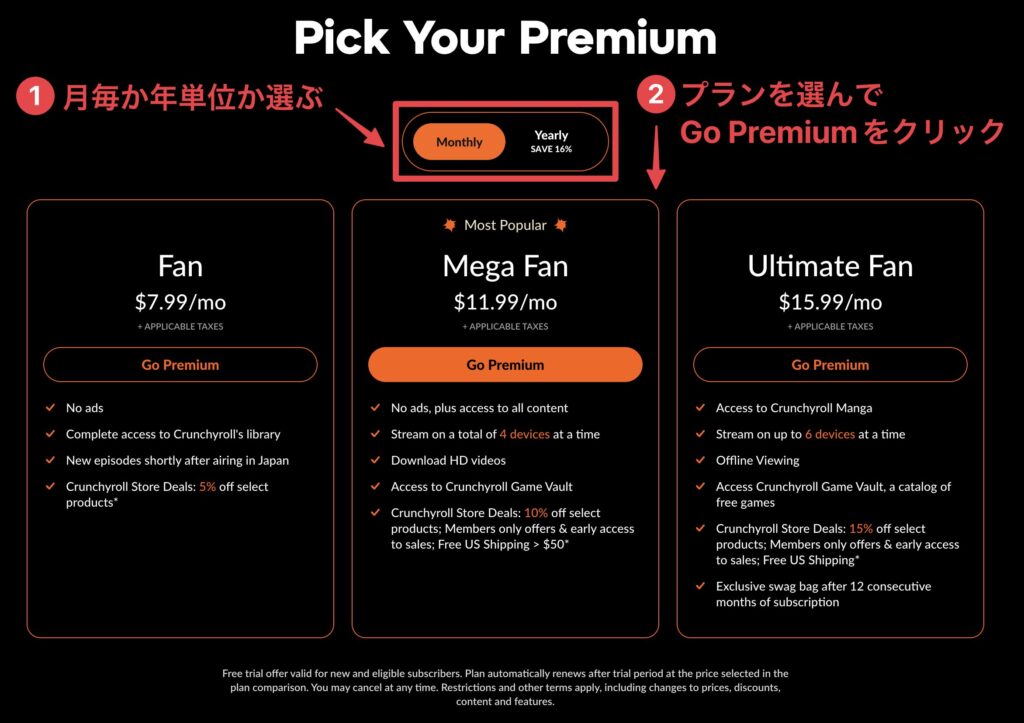 Crunchyrollのプレミアムプラン選択画面。月額・年額を切り替えてプランを選び、Go Premiumをクリックする手順